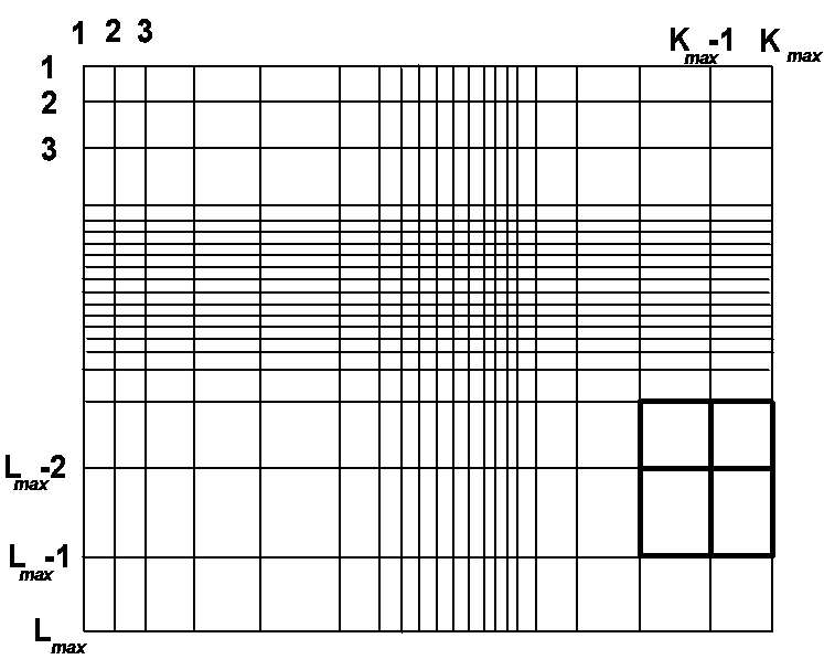 Figure 1 (15kB)